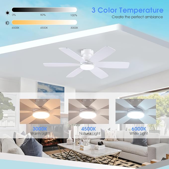 Kviflon 46 inch Ceiling Fans with Lights and Remote/APP Control, Low Profile Ceiling Fan with Light, Flush Mount, 3CCT, 6 Reversible Blades 6 Speeds Modern Ceiling Fan for Bedroom Living Room, White