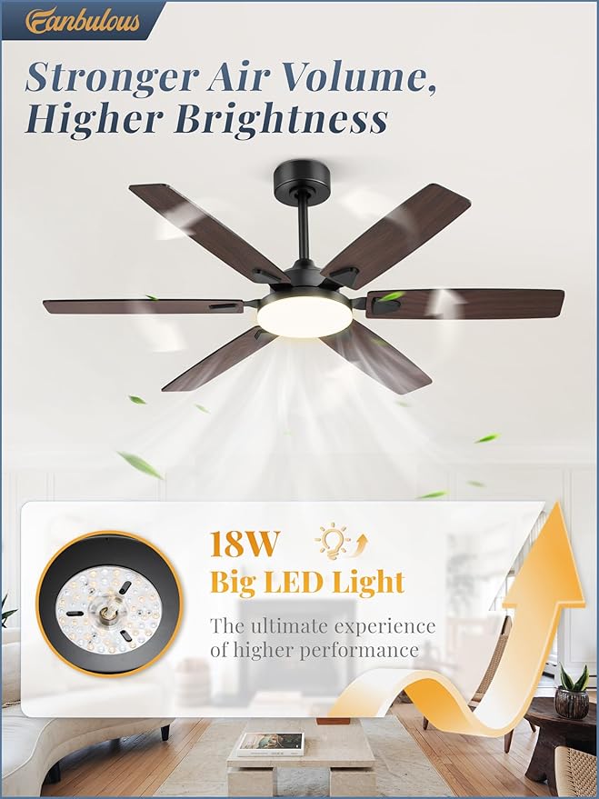 Fanbulous 52 Inch Ceiling Fans with Lights, Indoor/Outdoor Modern Ceiling Fan with Reversible Blade And 2 Rods, Quiet DC Motor, 3CCT & 6-Speed Remote Control, Dual Finish Blade for Living Room/Bedroom