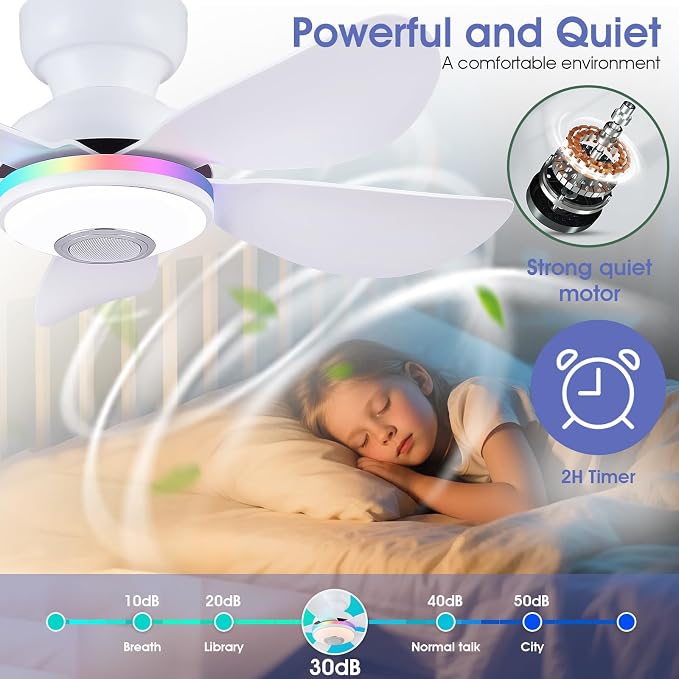 Kviflon 36 Inch White Ceiling Fan with Light, 5 Blades Flush Mount Fan with RGB & 3 CCT Dimmable Light, APP & Remote Control, Built-in Speaker, Reversible, 6 Speeds for Bedroom Living Room