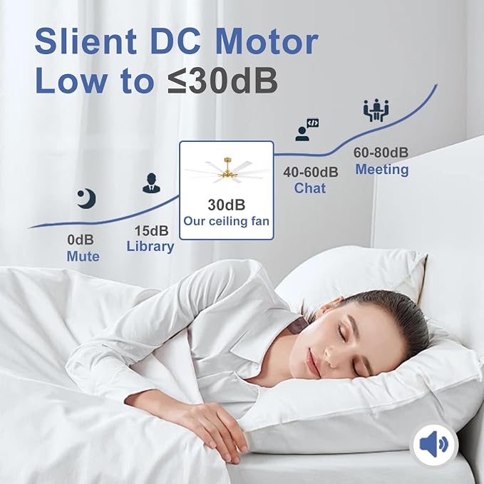 LANMEL 72'' Ceiling Fan with Lights and Remote, Low Profile Modern Ceiling Fan Gold, 6 Speed, Reversible, 3000k-6000k LED, Quiet DC Motor for Indoor Outdoor Bedroom Living Room