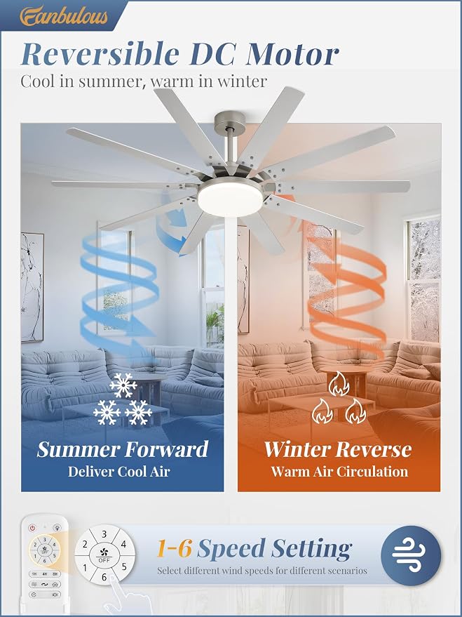 65 inch Large Brushed Nickel Modern Ceiling Fans with Lights and Remote, Indoor/Outdoor Ceiling Fan with 10 Blades, 32W LED light 3 CCT, 6 Speed Reversible Quiet DC Motor, Dual Finish Blades