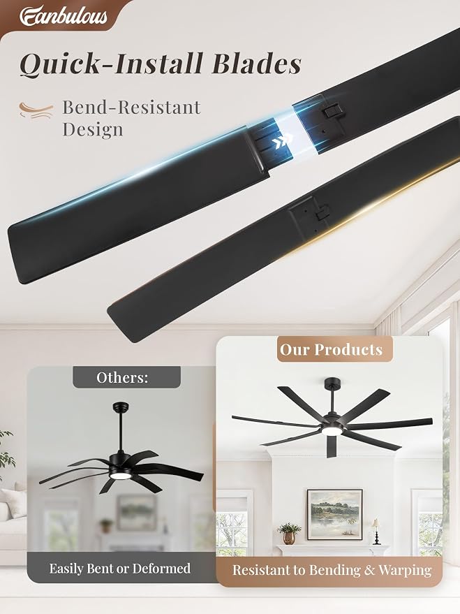Fanbulous 66" Ceiling Fans with Lights and Remote, APP Control, 6 Speeds, Dimmable, 3CCT, Black Modern Ceiling Fan with Quiet Reversible DC Motor, Indoor/Outdoor Ceiling Fan for Living Room Patios
