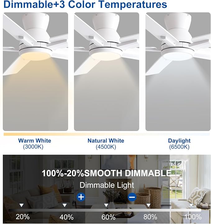 Sevenine 52'' White Flush Mount Ceiling Fan with Light & Remote, ETL Listed | 6 Speed, Quiet DC Motor, 3-Level Timer Function, 3 Color Temperature, Forward/Reserve For all Seasons, Indoor/Covered Outdoor