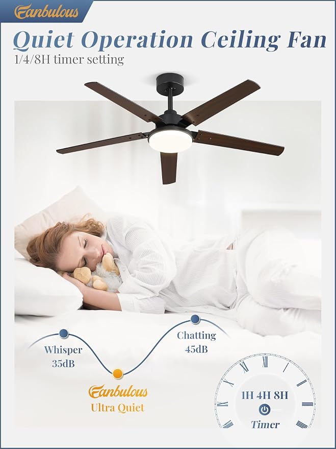 Fanbulous 52 inch Large Ceiling Fans with Lights and Remote, 27 W LED light | Outdoor Black Ceiling Fan with 5 Blades, 3 CCT, 6 Speed Reversible Quiet DC Motor, Modern Ceiling Fan for Living Room Patio