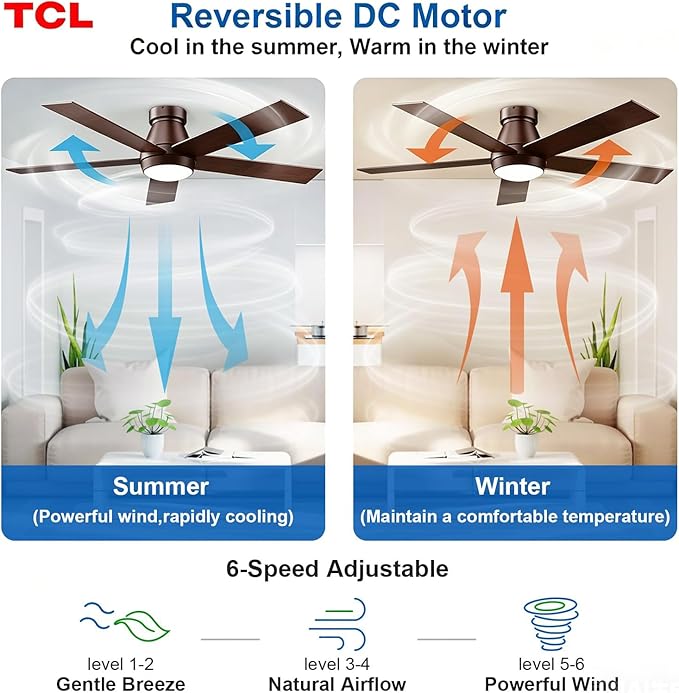 TCL Ceiling Fan with Light: Oil Rubbed Bronze Finish 5 Wood Grain Blade Low Profile Remote Control Flush Mount DC Reversible 3CCT Dimmable Noiseless Fan with Light for Indoor and Room