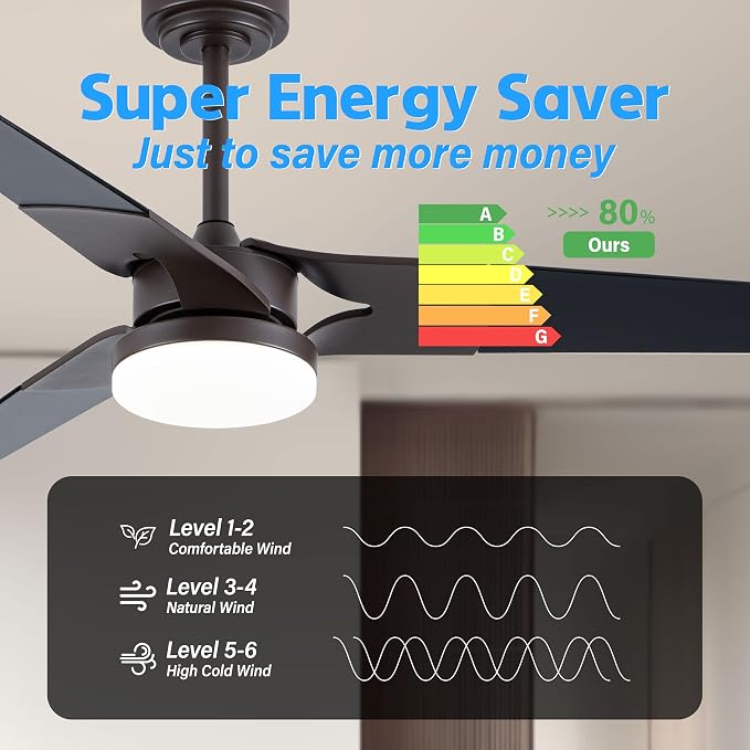 Ceiling Fan with Lights and Remote, 3 Blade App Control Timer Reversible Stepless Brightness and Color Temperature Outdoor Wood Ceiling Fan with Lights (Brown, 72 In'ch)