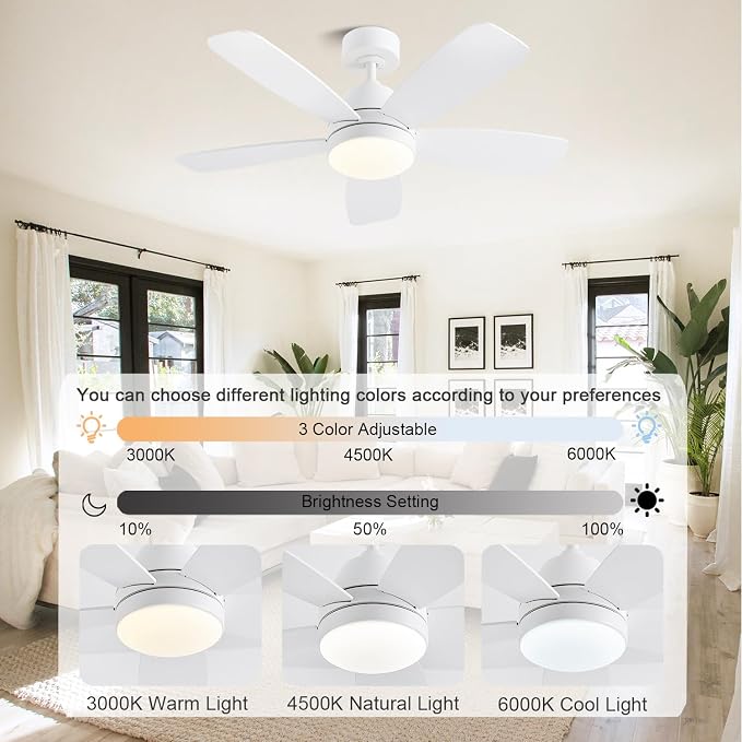 GJeg Ceiling Fans with Lights, 42 Inch Low Profile Ceiling Fan with Lights and Remote Control, LED Dimmable DC Reversible, 8 Speed, Noiseless, Modern White Ceiling Fan for Bedroom, Indoor/Outdoor Use