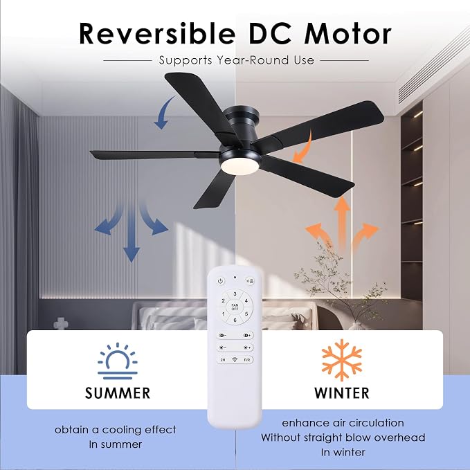 Hounberi 52" Flush Mount Ceiling Fan with Lights and Remote, Modern Black Low Profile Ceiling Fan, Quiet Reversible DC Motor, 3CCT Dimmable LED, Ideal for Bedroom, Living Room and Low Ceilings, Black