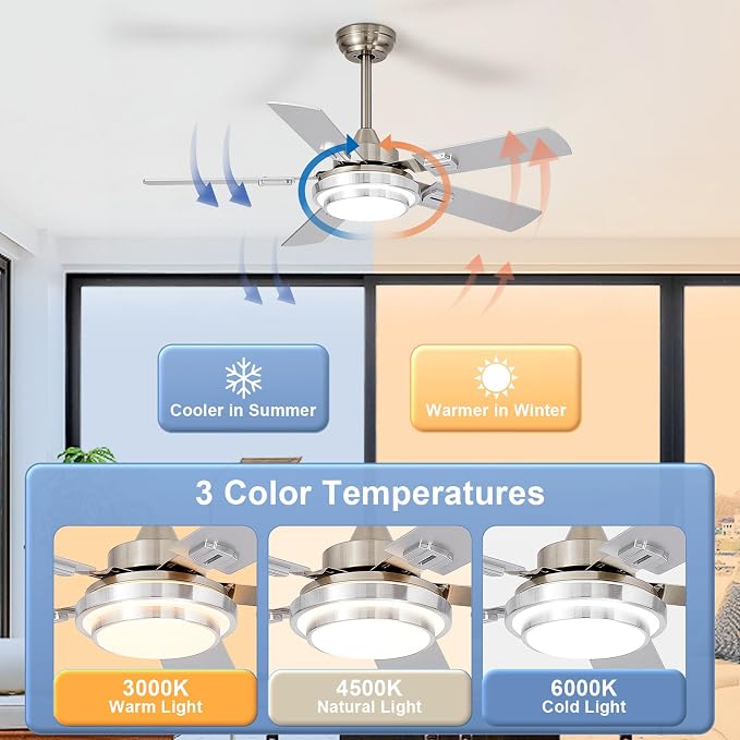 Depuley 42-Inch Ceiling Fan with Light: Brushed Nickel Ceiling Fans with 5 Blades Dual Finish Reversible - Farmhouse Ceiling Fan with Remote Control Noiseless for Living Room Outdoor Patios