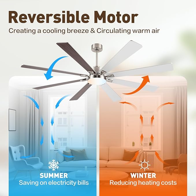72 Inch Large Smart Ceiling Fan with Light and Alexa/APP(via WiFi),Brushed Nickel Indoor Outdoor Ceiling with Remote for Bedroom Patio,6 Speed,Quiet DC Motor,3CCT,8 Wooden Blades