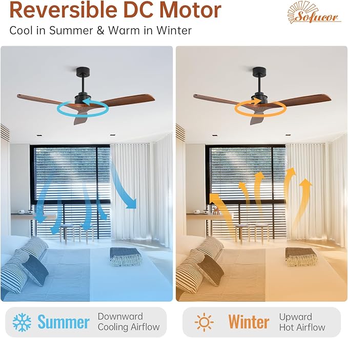 Sofucor 60 Inch Ceiling Fan No Light - Modern Solid Wood Ceiling Fan with Remote, 7000CFM High Airflow, Quiet DC Motor, 3 Rods & 6 Speeds, Timer & Reversible for Bedroom Living Room, ETL, Walnut Wood