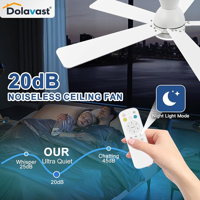 Ceiling Fans with Lights and Remote, 48 Inch Ceiling Fan with Light, Low Profile, Reversible, Dimmable LED, Flush Mount, Quiet, DC Motor, White Ceiling Fan for Bedroom, Kitchen, Dining Room