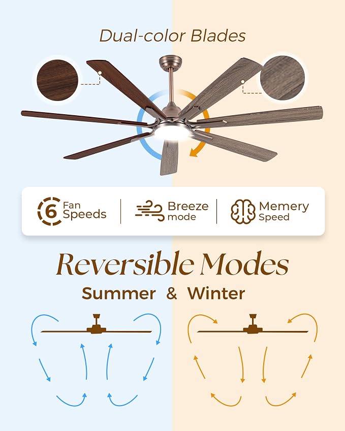 72 Inch Smart Ceiling Fan with Lights,Oil Rubbed Bronze Fan for Indoor Use | ETL-Listed with Quiet DC Motor,Alexa Controls,Up To 8256 CFM High Airflow,Timer,Dual Finish 7 Blades For Outdoor Covered