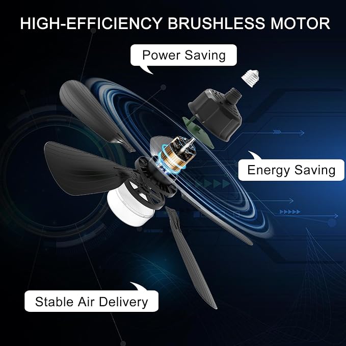 2Pack Socket Fan Light With Remote, Screwing Ceiling Fans with Dimmable Lights, 3 Colors 3000K-6500K,Ceiling Fan Light Kit Bulb for Bedroom Living Room Kitchen Garage Dinning Room