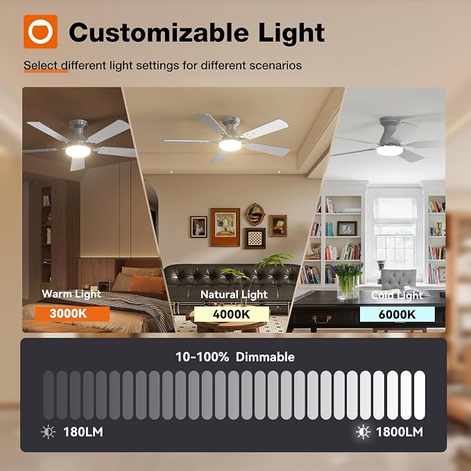 addlon 2 Pack Ceiling Fans with Lights, 48 inch Nickel Ceiling Fan with Light and Remote Control, Reversible, 3CCT, Dimmable, Noiseless, Ceiling Fan for Bedroom, Farmhouse, Indoor/Outdoor Use