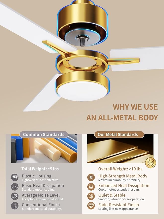 LANMEL 42'' Ceiling Fan with Lights and Remote, Low Profile Modern Ceiling Fan Gold, 6 Speed, Reversible, 3000k-6000k LED, Quiet DC Motor for Indoor Outdoor Bedroom Living Room