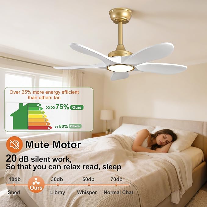 36 Inch White and Gold Ceiling Fans with Lights and Remote Control, Modern 3 Blade Wood Ceiling Fan, Small Outdoor Ceiling Fan with Light for Patio Farmhouse, Quiet DC Motor, Dimmable LED Light