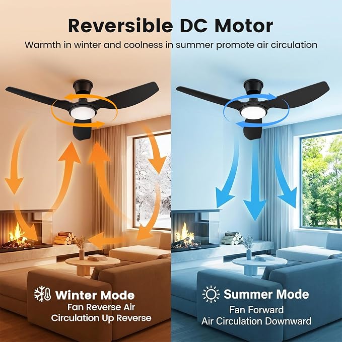 Newday 52 Inch IP66 Waterproof Outdoor Ceiling Fan with Lights, Heavy Duty Weatherproof Gazebo Fan with Remote, 3CCT Dimmable LED, 9000CFM Quiet DC Motor for Patio, Porch, Pergola, Black