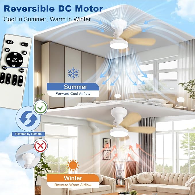 Depuley Small Ceiling Fan with Lights: 28-Inch Flush Mount Fan with Light and Remote - Low Profile Ceiling Fans Reversible Quiet DC Motor for Bedroom Living Room Indoor Outdoor, Wood Color