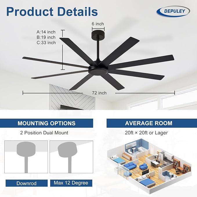 Depuley Black Ceiling Fan without Light: 72 Inch Indoor/Outdoor Fan Reversible DC Motor 6 Speed - Dual 8 Blades Large Ceiling Fans with No Light for Living Room Covered Patio