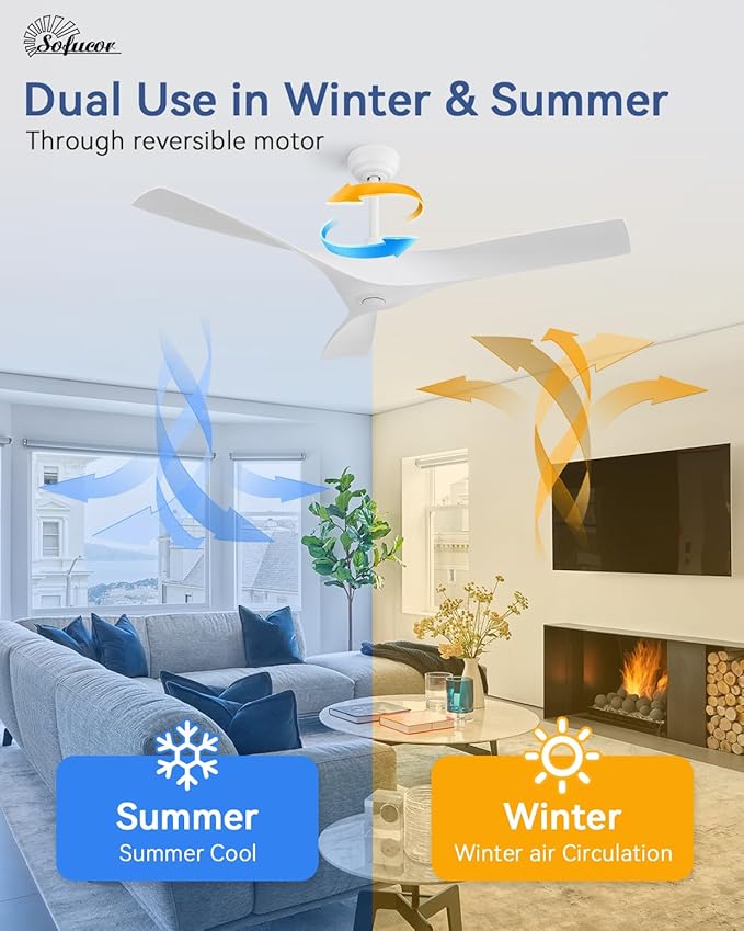 Sofucor 52 Inch Smart Ceiling Fan No Light, Modern Ceiling Fan with 3 Plastic Blades, Compatible with Alexa/Google/App, 6 Speeds 4500CFM, Timer Quiet Reversible DC Motor, ETL/FCC