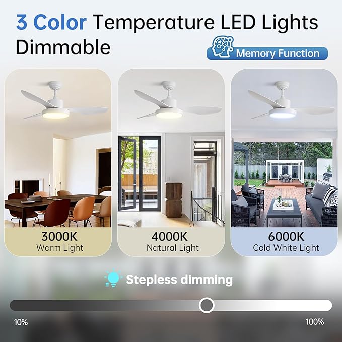 Sofucor 47 Inch Ceiling Fan with Lights and Remote Modern Outdoor White LED Ceiling Fans with Large Light Fixture Dimmable 6 Speeds Reversible DC Motor &Timing for Patio Bedroom Living Room Office