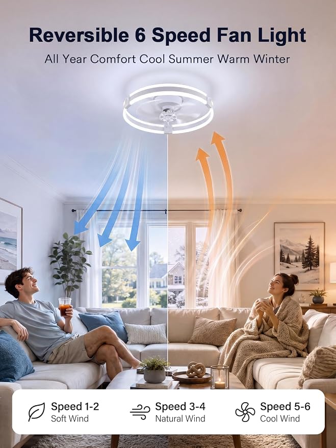 Bladeless Ceiling Fan with Light, 20 Inch Low Profile Flush Mount Fan White | Modern Small Ceiling Fan with Dimmable Light, 6 Speeds, Reversible Airflow, App and Remote Control for Dedroom Liveroom
