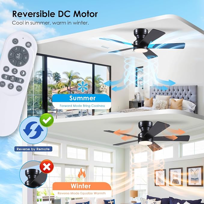 Black Ceiling Fans with Lights - 46" Flush Mount Ceiling Fan with Remote and 5 Reversible Blades, 3CCT Dimmable, 6 Wind Speeds&2H Timer, Indoor Low Profile Fan Light Fixture for Modern Bedroom