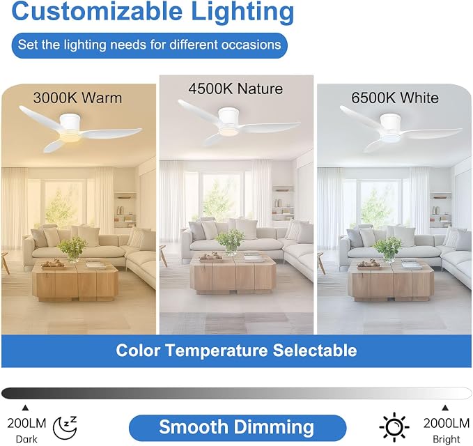 52 Inch Ceiling Fan with Light and Remote, Indoor White Ceiling Fan Low Profile Flush Mount with Dimmable LED Light, Reversible Motor for Bedroom, Living Room