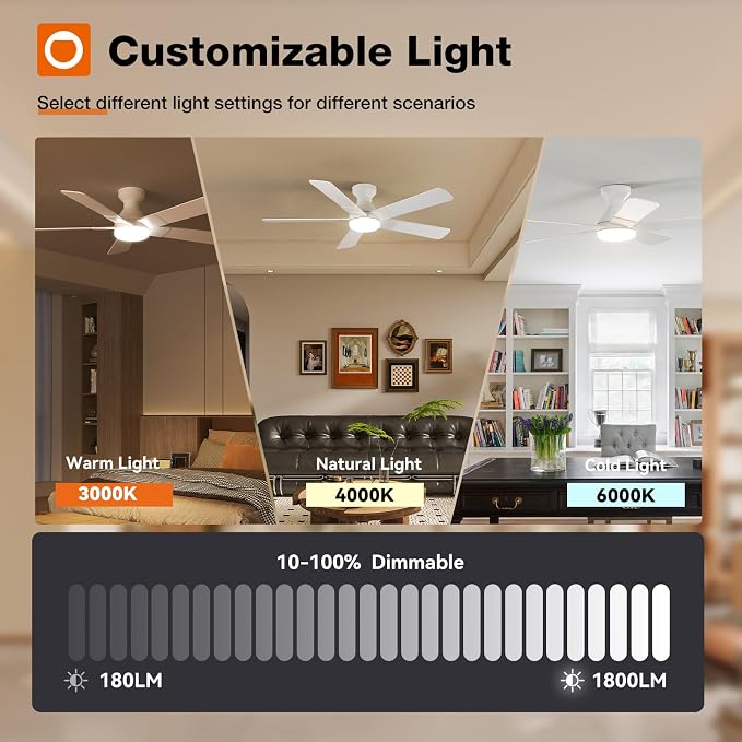 addlon Ceiling Fans with Lights, 52 inch Low Profile Ceiling Fan with Light and Remote Control, Flush Mount, Reversible, 3CCT, Dimmable, Noiseless, White Ceiling Fan for Bedroom, Indoor/Outdoor Use