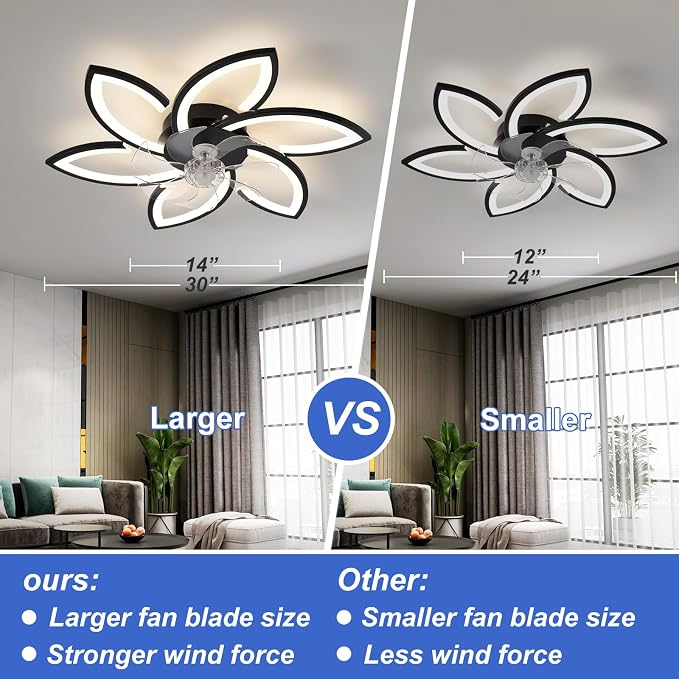 30" Geometric Ceiling Fan with Light Remote Control, 6 Speeds 3 Colors, Black Low Profile Flush Mount Ceiling Fan for Bedroom Kitchen Living Room