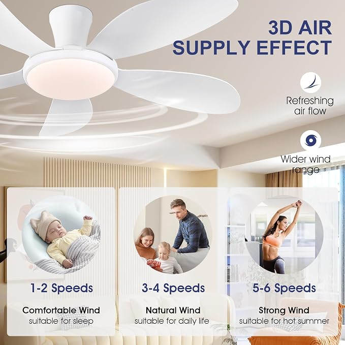 PHORUS 48"Black Low Profile Flush Mount Ceiling Fans with Lights and Remote | Supports Remote and APP, 6 Wind Speeds, Reversible, Dimmable 3 CCT LED, 30WNoiseless DC Motor,Timer, for Bedroom Kitchen