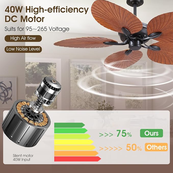 52 Inch Waterproof Outdoor Palm Leaf Ceiling Fans without Lights and Remote | IP44 Wet-rated,6 Wind Speeds, Reversible, 40W Quiet DC Motor,1/4/8H Timer,Suit for Patios Porch Gazebo Pergola