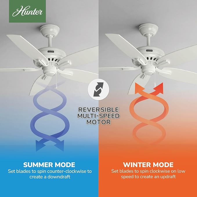 Hunter 52 inch Indoor Ceiling Fan No Light with Pull Chain - White Ceiling Fan without Light, Standard Mount, 5 Blades, For Bedroom, Living Room, or Kitchen, Quiet - Newsome 53319, Fresh White