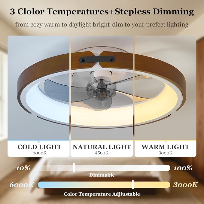 Ceiling Fans with Lights,20 Inches Low Profile Ceiling Fan with Light and Remote/APP Control,3500-6500K Dimmable LED Timing and 6 Speeds Semi Flush Mount Wood Bedroom Lighting