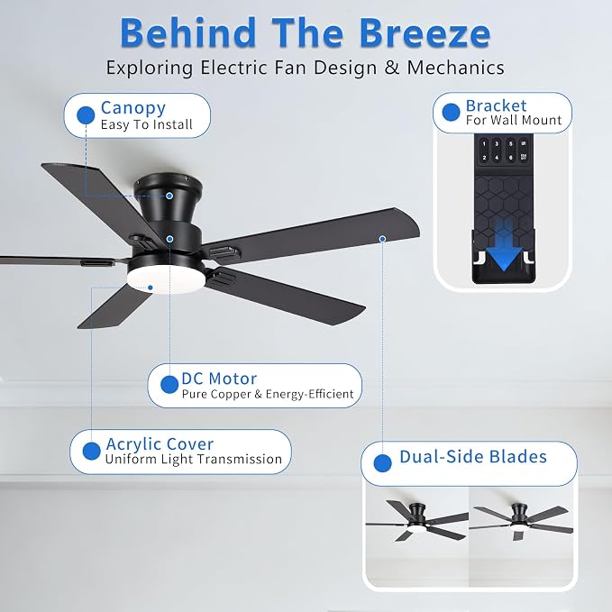 NKPU 52" Ceiling Fans with Lights, Low Profile Ceiling Fan with Light and Remote/APP Control, 6 Speed, Dimmable, Safe Quiet DC Motor, Black Flush Mount Ceiling Fan for Bedroom Indoor/Outdoor Use