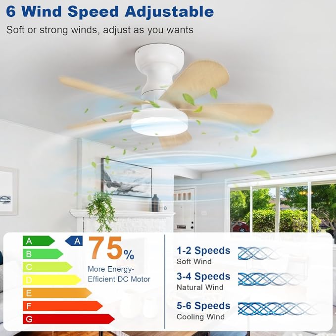 Depuley Small Ceiling Fan with Lights: 28-Inch Flush Mount Fan with Light and Remote - Low Profile Ceiling Fans Reversible Quiet DC Motor for Bedroom Living Room Indoor Outdoor, Wood Color