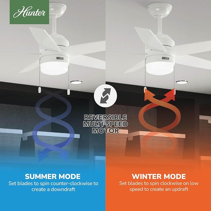 Hunter Bardot, Indoor, Ceiling Fan, Modern, 5 Blades, 44 inch, Fresh White | with LED Light and Pull Chain, Standard Mount, For Bedroom, Living Room, Kitchen, 52494