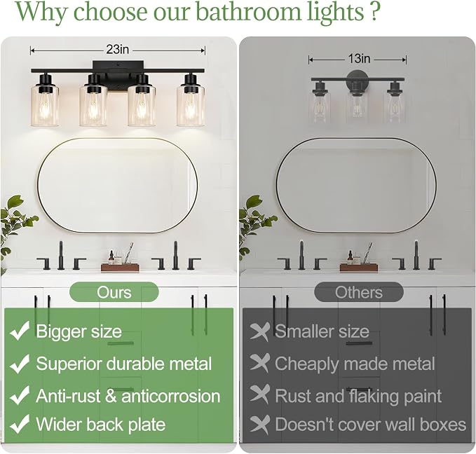 Indoi 4-Light Bathroom Light Fixtures, Matte Black Modern Vanity Lights with Clear Glass Shades, Bathroom Wall Lamp for Mirror Living Room Cabinet Bedroom Porch