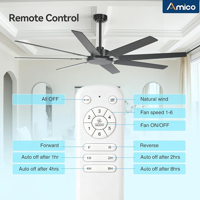 Amico 72 Inch Outdoor Ceiling Fan No Light with Remote, Large Black Ceiling Fan Without Light, Quiet Reversible DC Motor, 6 Speeds, Timer, 8 Blades for Living Room, Covered Patio, Porch, Garage