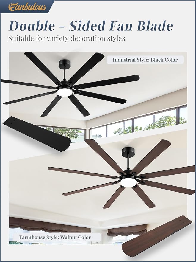 Fanbulous 84 Inch Ceiling Fans with Lights, Black Modern Ceiling Fan with Remote,Large Farmhouse Indoor & Outdoor Ceiling Fan with 8 Dual Finish Blades, Quiet DC Motor, Bright LED Light