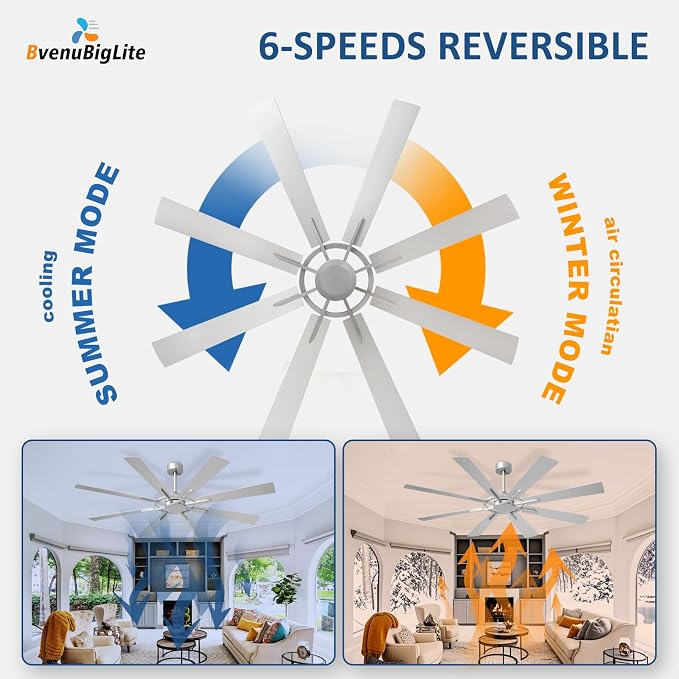 Large Ceiling Fan No Light: Modern 66 Inch 8 Blade Outdoor Ceiling Fans with Remote APP Control - Silver Big Fan without Light Indoor Reversible 6 Speed Quiet DC Motor