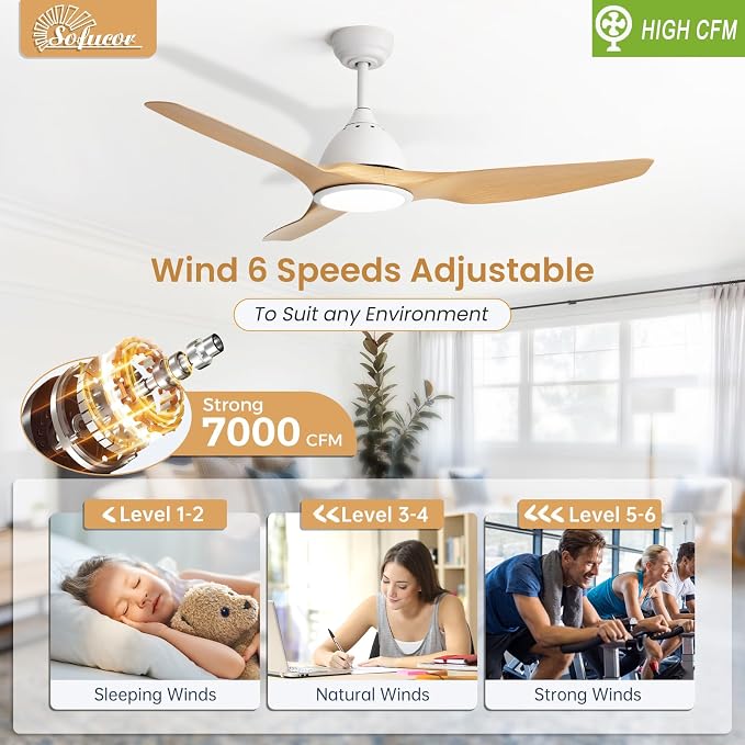 Sofucor 52 Inch Outdoor Ceiling Fans with Lights, Indoor Modern Ceiling Fan with 3 Plastic Blade, Quiet, Dimmable, High 7000CFM 6-Speed 3-Timer Reversible DC Motor, for Bedroom Living Room, Log-color