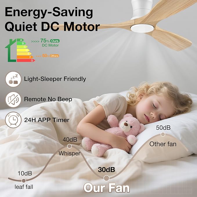 52" Wood Smart Ceiling Fans with Lights Remote,Low Profile Flush Mount Ceiling Fan for Modern Bedroom Patio,Alexa&App Control,Outdoor Indoor Use,Natural Wood&White,3 Blades,Dimmable,Ultra-Quiet