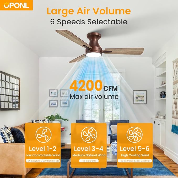 OPONL Ceiling Fan with Light, 42 inch Low Profile Ceiling fan with Light and Remote Control, Reversible, 6CCT, Dimmable, Noiseless, Brown Ceiling Fan for Bedroom, Indoor/Outdoor Use, Modern