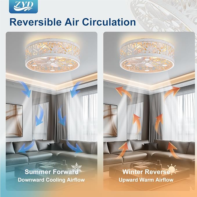 ZYD Caged Ceiling Fan with Light, 16.5" Rust White Bedroom Ceiling Fans, Caged Ceiling Fan with Light Flush Mount, Low Profile Ceiling Flush Mount Fans for Home Art