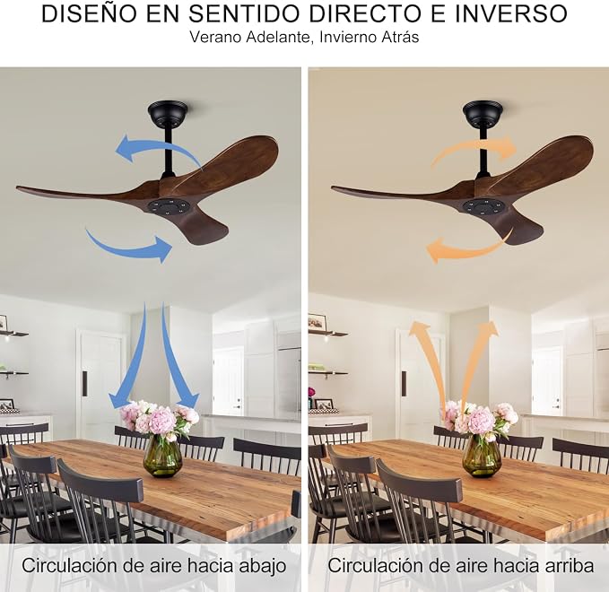 Ceiling Fan without Light, 42 Inch Wood Ceiling Fan no Light with Remote,Outdoor Ceiling Fans for Bedroom,Patio, Porch, 6 Speed,Quiet DC Motor(Deep Walnut Blades)