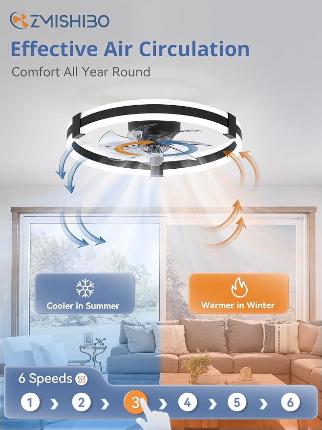 ZMISHIBO Ceiling Fans with Lights and Remote, 23 inch Low Profile Ceiling Fan with Light, 3000K-6000K Dimmable & 6 Wind Speeds, Modern Fandelier Flush Mount Ceiling Fan, Small LED Fan for Bedroom