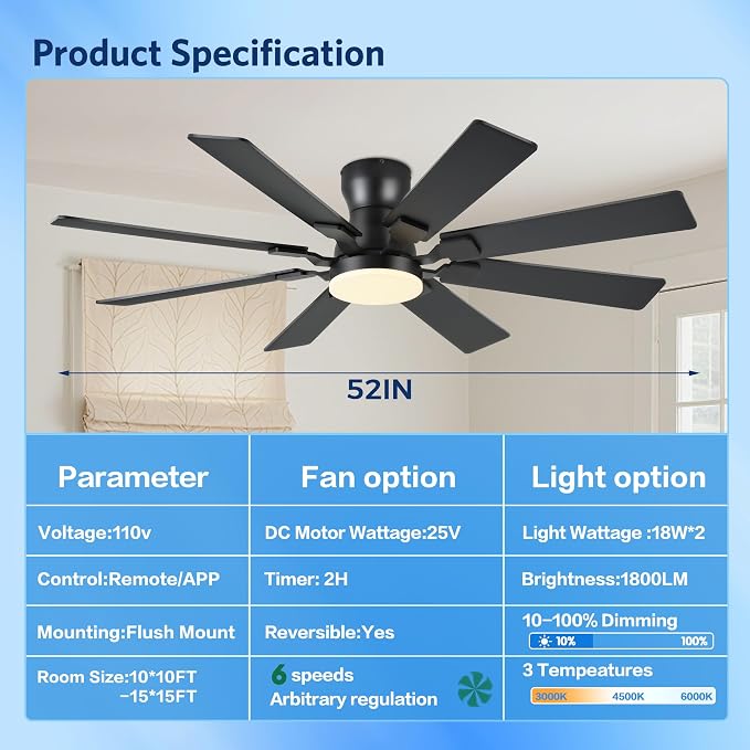 JSAITEE 52Inch Ceiling Fan with Lights, Flush Mount Low Profile, Black | Ceiling Fans,DC Reversible Motor Noiseless, 3CCT Dimmable, Dual Finish, 6 Speeds Ceiling Fan for Indoor/Outdoor