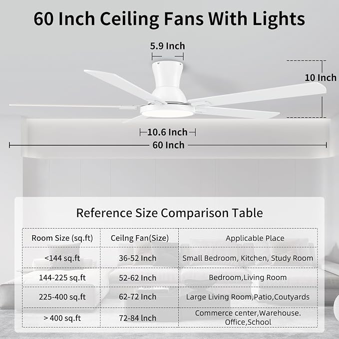 60 Inch White Ceiling Fans with Lights and Remote, Flush Mount Low Profile 6 Blades Ceiling Fan with 10 Inch Lighting Fixture, Quiet Reversible DC Motor for Living Room, Bedroom and Patio
